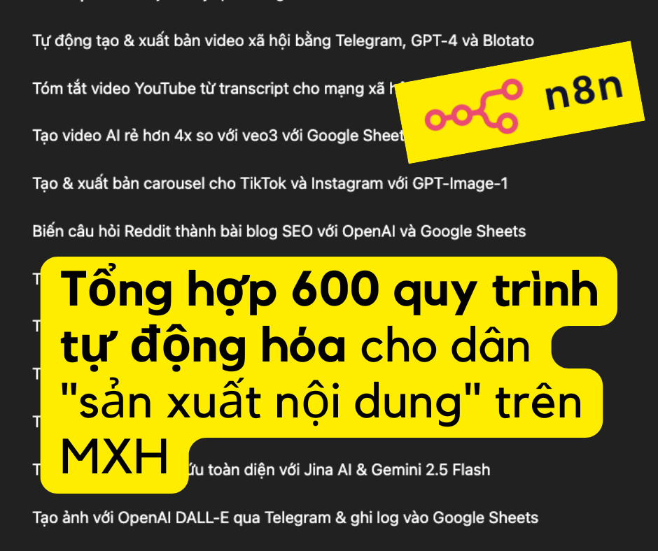 Tổng hợp 600 quy trình tự động hóa cho dân "sản xuất nội dung" trên MXH