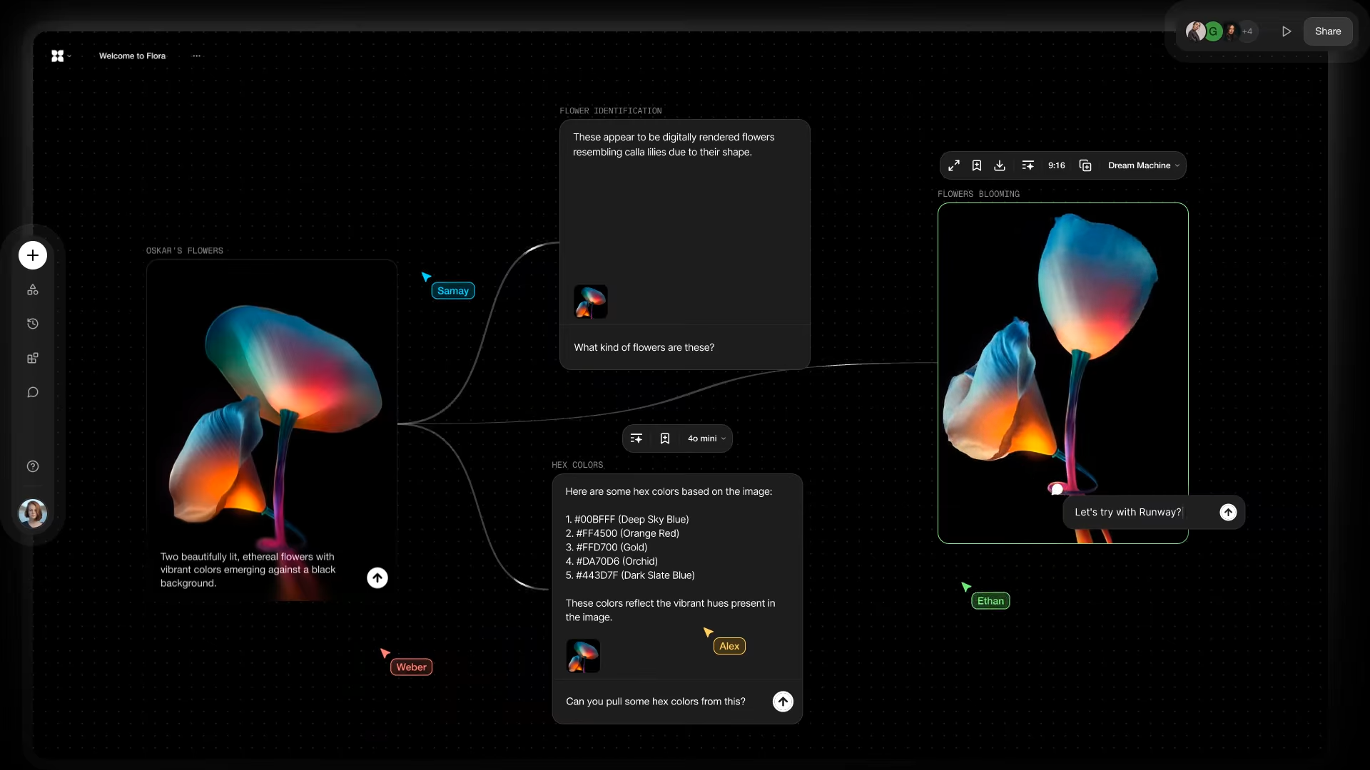Giải quyết nỗi đau của người làm kinh doanh muốn có sản phẩm ra tiền được từ AI